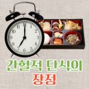 스밀로짐 이미지