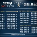엉클샘잉글리쉬학원