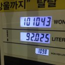 국제안감