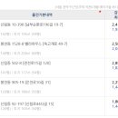 신림동-4 이미지
