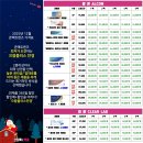 으뜸플러스안경 이천점 이미지