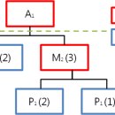 ANOTHER BOM 이미지