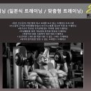 [군포, 안양, 안산, 수원] 쇼케이 스포츠 베이스볼 / 200평 / 7M층고 / 한국최초 비선수출신 프로야구 선수배출 / 이미지