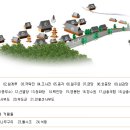 석남사 부도 이미지