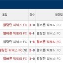 빅토리스포츠 - 익산시 선화로33길 17 | 빅토리스포츠