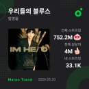 스밍사랑3 이미지