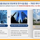 메리트웍스