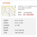 신갈마로-4 이미지