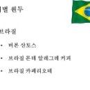 산토스커피(SANTOS COFFEE) 이미지