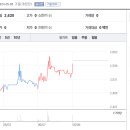 애드바이오텍 이미지