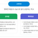 성은특수학교 이미지