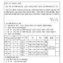 중로2-4 이미지