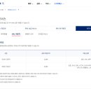모닝캄 이미지