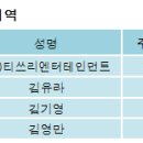 (주)티쓰리엔터테인먼트 이미지