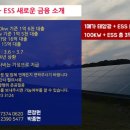 대환 태양광발전소 이미지