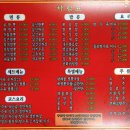 이가네왕손짜장 이미지