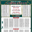 오름국어2관학원