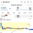 태양지앤씨 이미지
