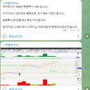 11650-2-3-1 Daum카페