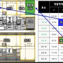 DH메디칼 네이버블로그