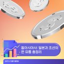 지환유통
