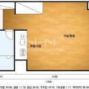 휴오피스텔 네이버블로그