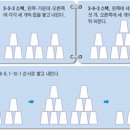 스포츠스태킹 이미지