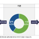 탑픽