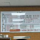 제천 이모카세로 유명한 하소동 마카모이