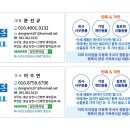 당진불교용품