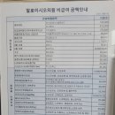 알로이시오의원 네이버블로그