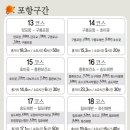 발산보건진료소 이미지