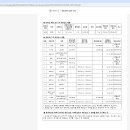 강호빌리지 이미지