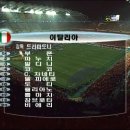 전 세계 미디어에 `Ahn Jung Whan` 이라는 이름이 도배가 됐던.... 이미지