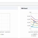이스테크 이미지