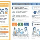 동방신통부부한의원 이미지