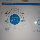 아이데코 안경원 이미지