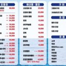 서초대로50길 94 이미지