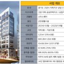스타스퀘어