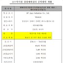 케이피 티스토리