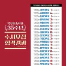 꼬마화가미술학원 이미지