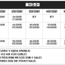 머더파커홍대