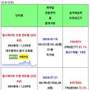 07.25 중구 실거래 이미지