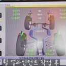 타이어프로 구미옥계점 이미지