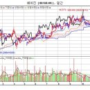 비원메디 이미지