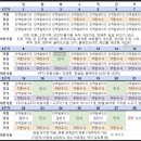 나우트랜스(주) | [D-1] 다이어트 준비_마운자로/스위치온 다이어트