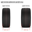 빅토리타이어 이미지