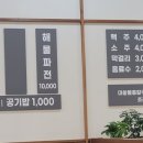 대왕물총칼국수 네이버블로그