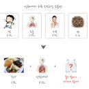 하루에 물 1.5 리터 꼭 마셔야 하는 이유 이미지