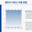 동부자동차써비스 이미지